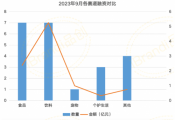 10平米的潮汕炸鸡小店，虎头炸如何成为明星项目？